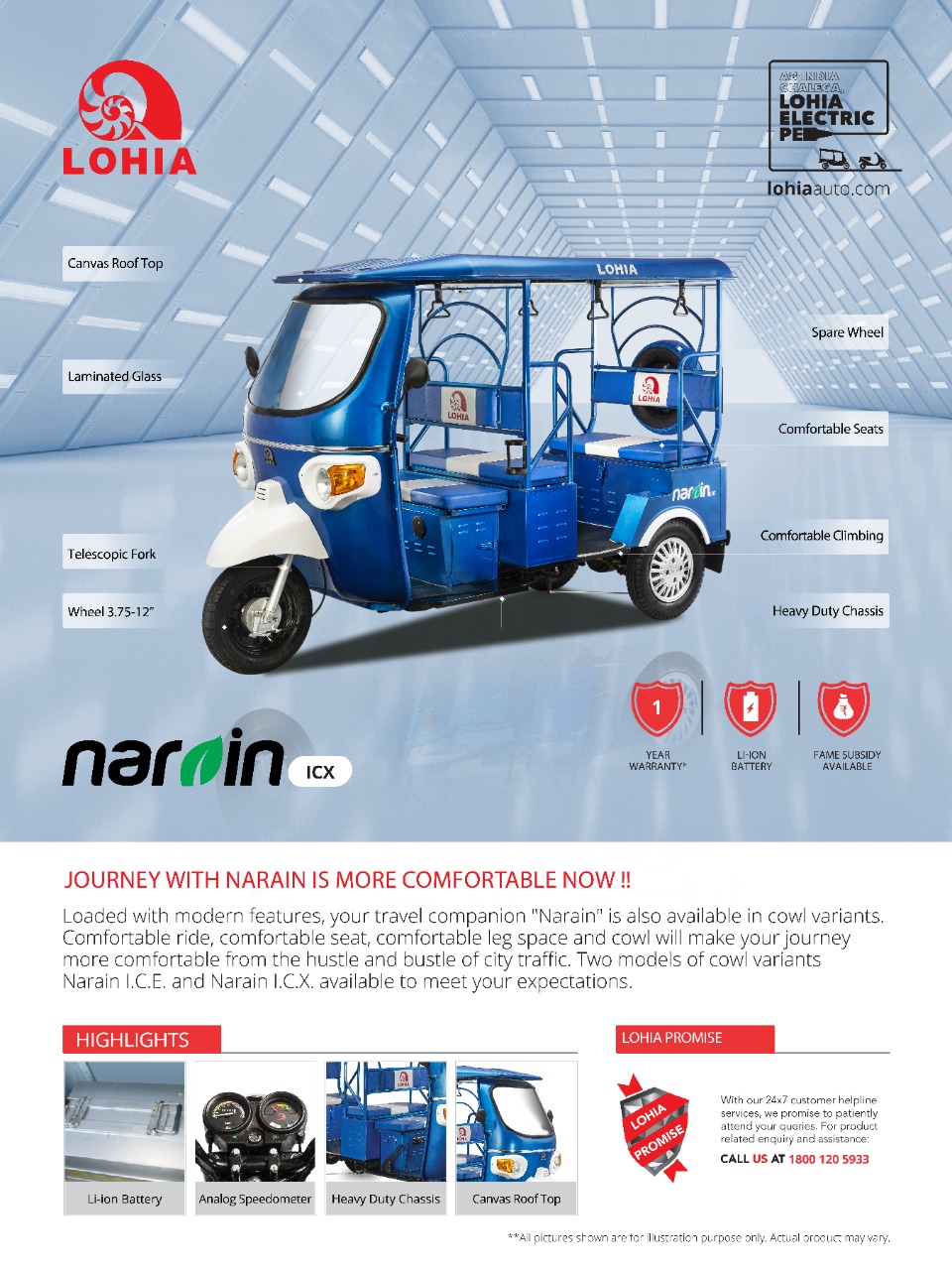 Lohia Narain ICX