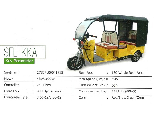 Sumfonl Model SFL KKA