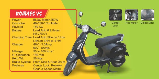 Gkon Roadies VS Lithium Ion