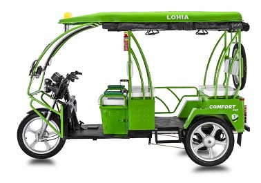 Lohia Comfort F2F Plus