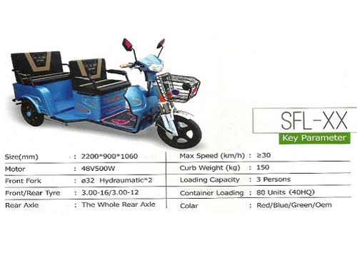 Sumfonl Model SFL XX